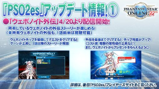 PSO2es Chip Weaponoid May