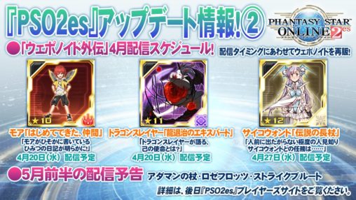 Weaponoid Release Schedule