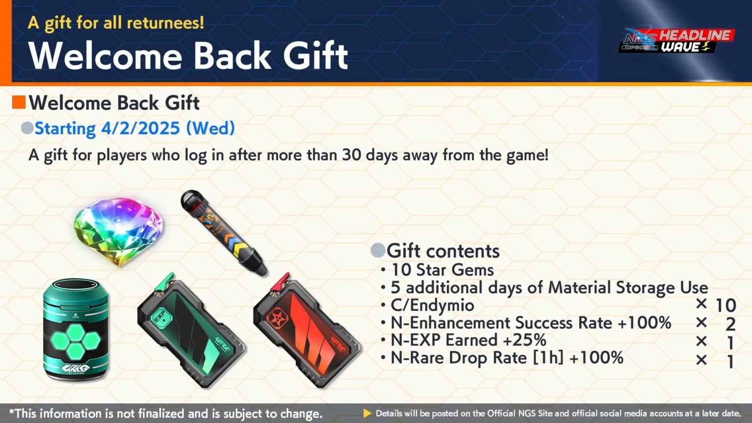 PSO2 NGS Headline Wave Recap #01 – Phantasy Star Fan Blog